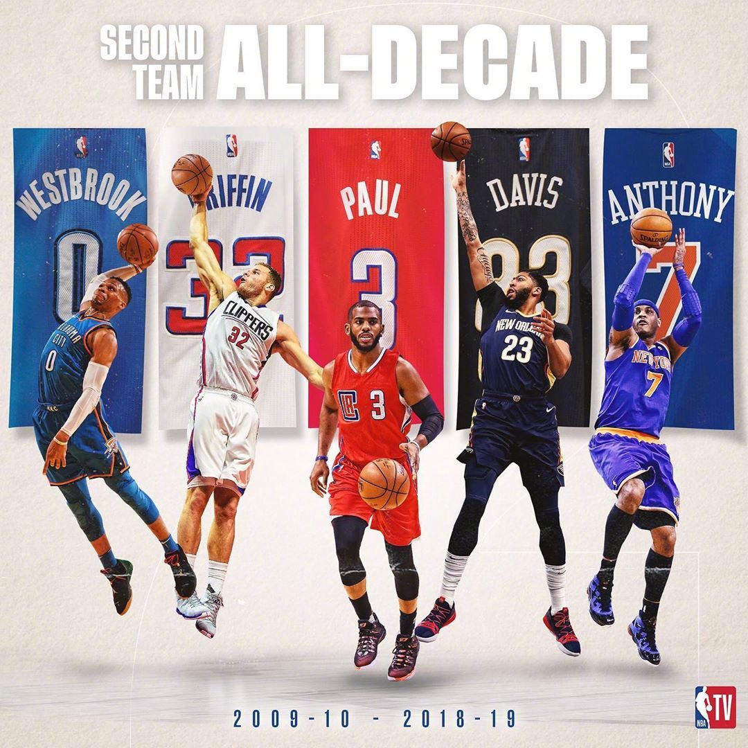 逐步过渡到 逐步过渡到